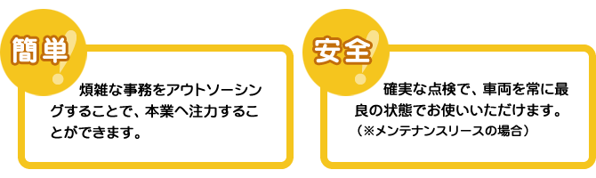 「簡単！」煩雑な事務をアウトソーシングすることで、本業へ注力することができます。、「安全！」確実な点検で、車両を常に最良の状態でお使いいただけます。 (※メンテナンスリースの場合)