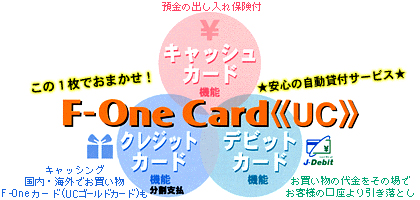 F-oneカードの説明